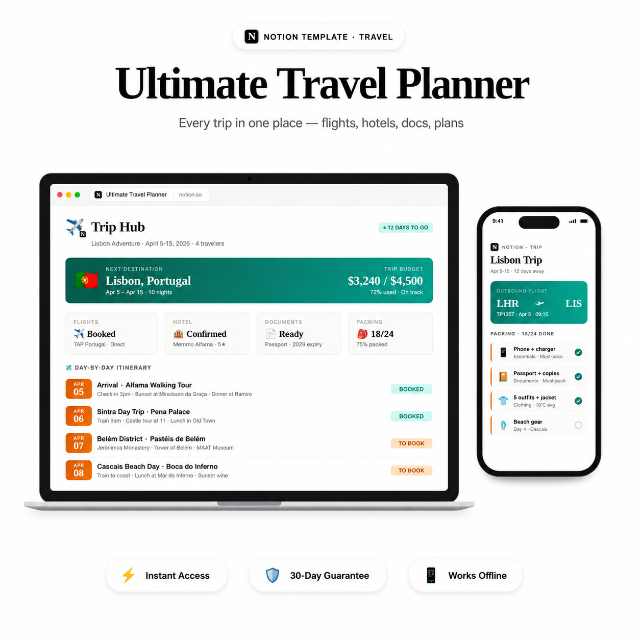 ✈️ Ultimate Travel Planner