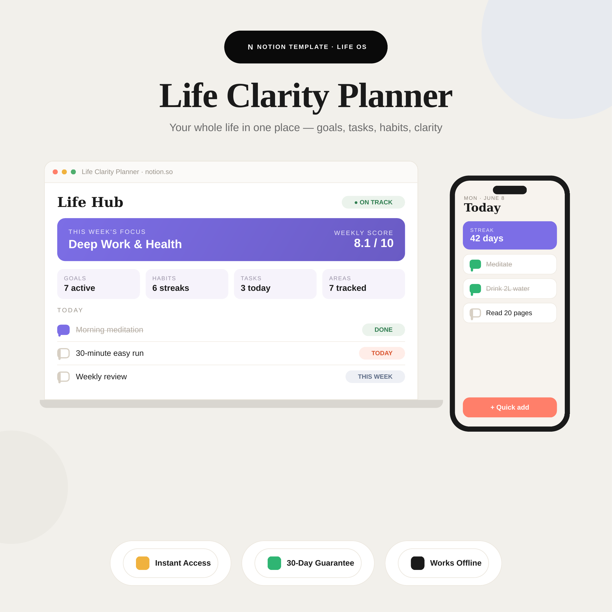 Life Clarity Planner Notion template — dashboard showing goals, tasks and habits with progress bars