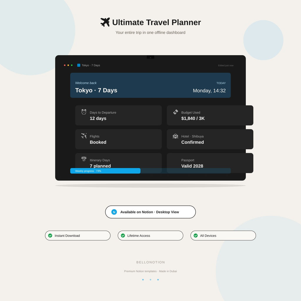 ✈️ Ultimate Travel Planner